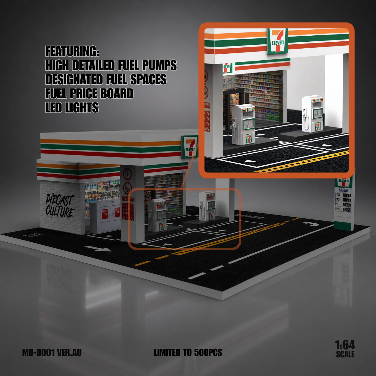 (PRE-ORDER) 7-Eleven Scene Diorama (Australian Edition) Model District *Limited to 500pcs* 1:64 Scale